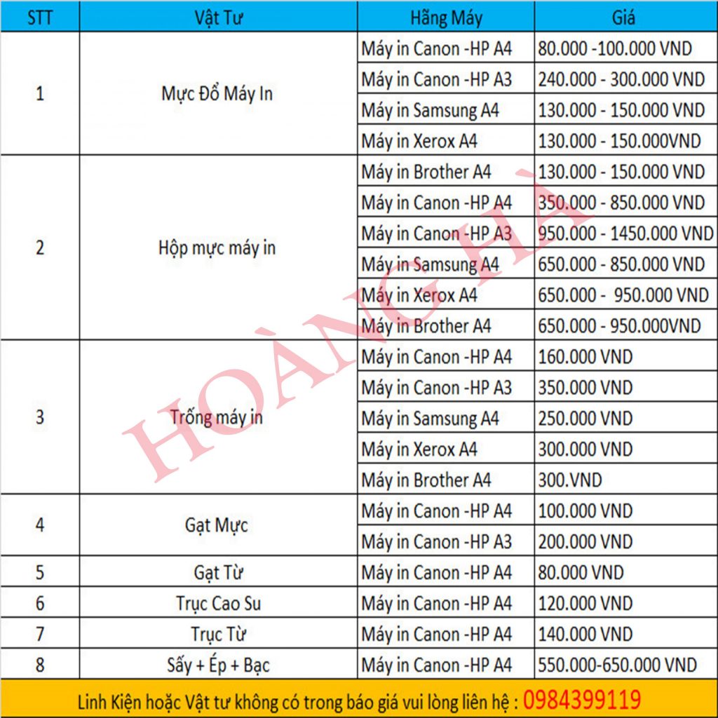 Sửa Máy Tính Laptop – Đổ Mực – Sửa Chữa Máy In Hoàng Hà